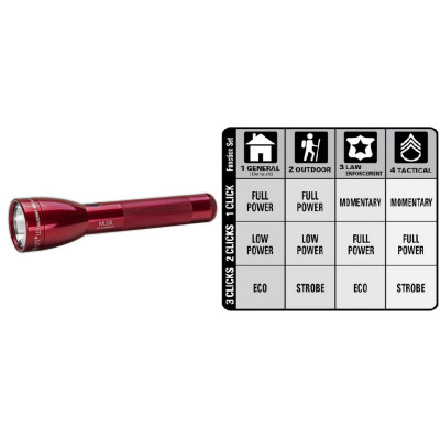 490 LUMEN ML50L 2C CELL MAGLITE CRIMSON RED 490 LUMEN ML50L 2C CELL MAGLITE CRIMSON RED
